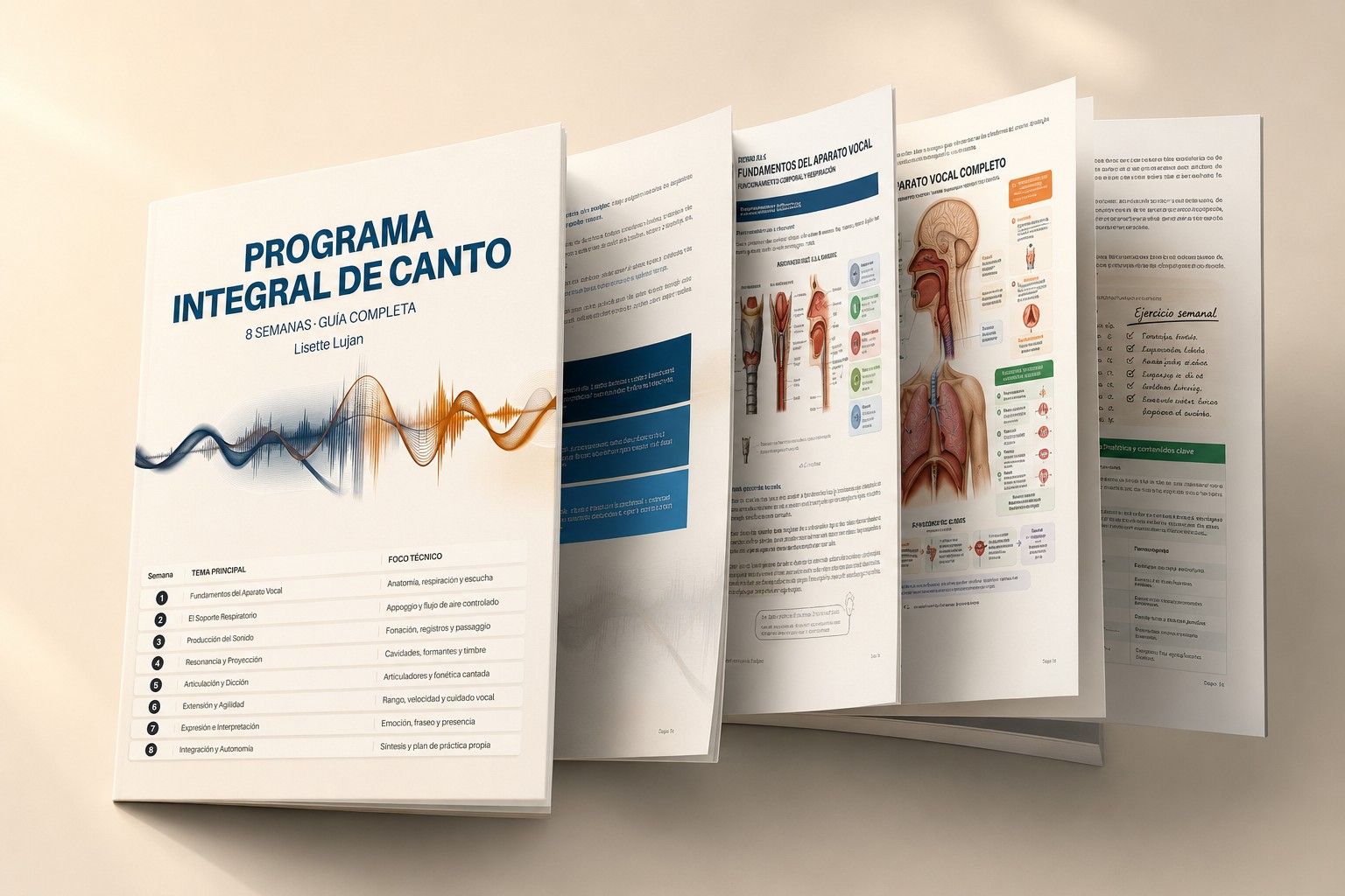 Páginas del manual del Programa Integral de Canto